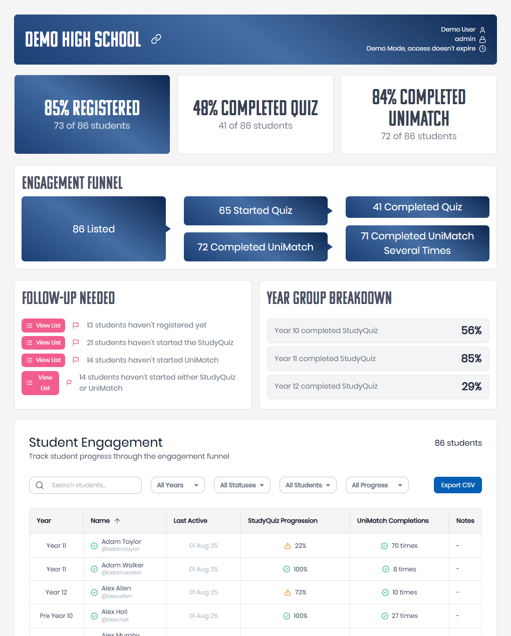 Advisor dashboard: engagement overview for your school